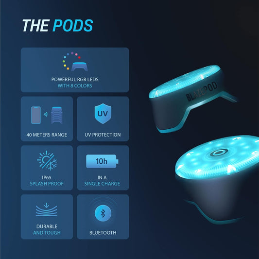 Promotional image of 'The Pods' with features listed on a dark background