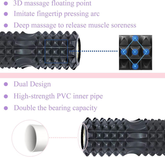 TriggerPoint GRID Foam Roller (13″) |  Hotlove