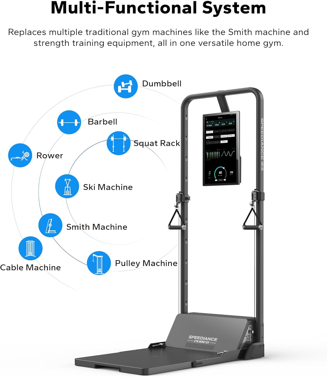 Multi-functional home gym system with various components and digital display.