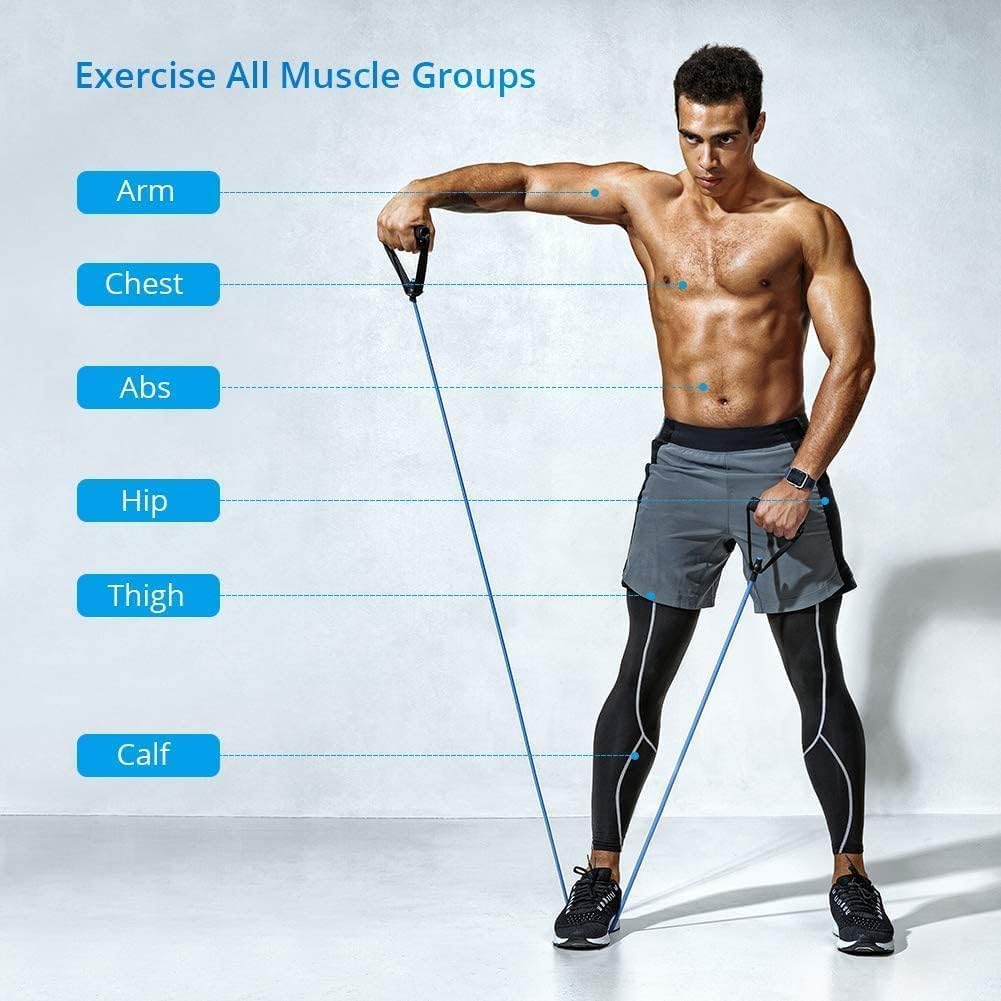 Sky-Touch Fabric Hip Resistance Bands (Set of 3)