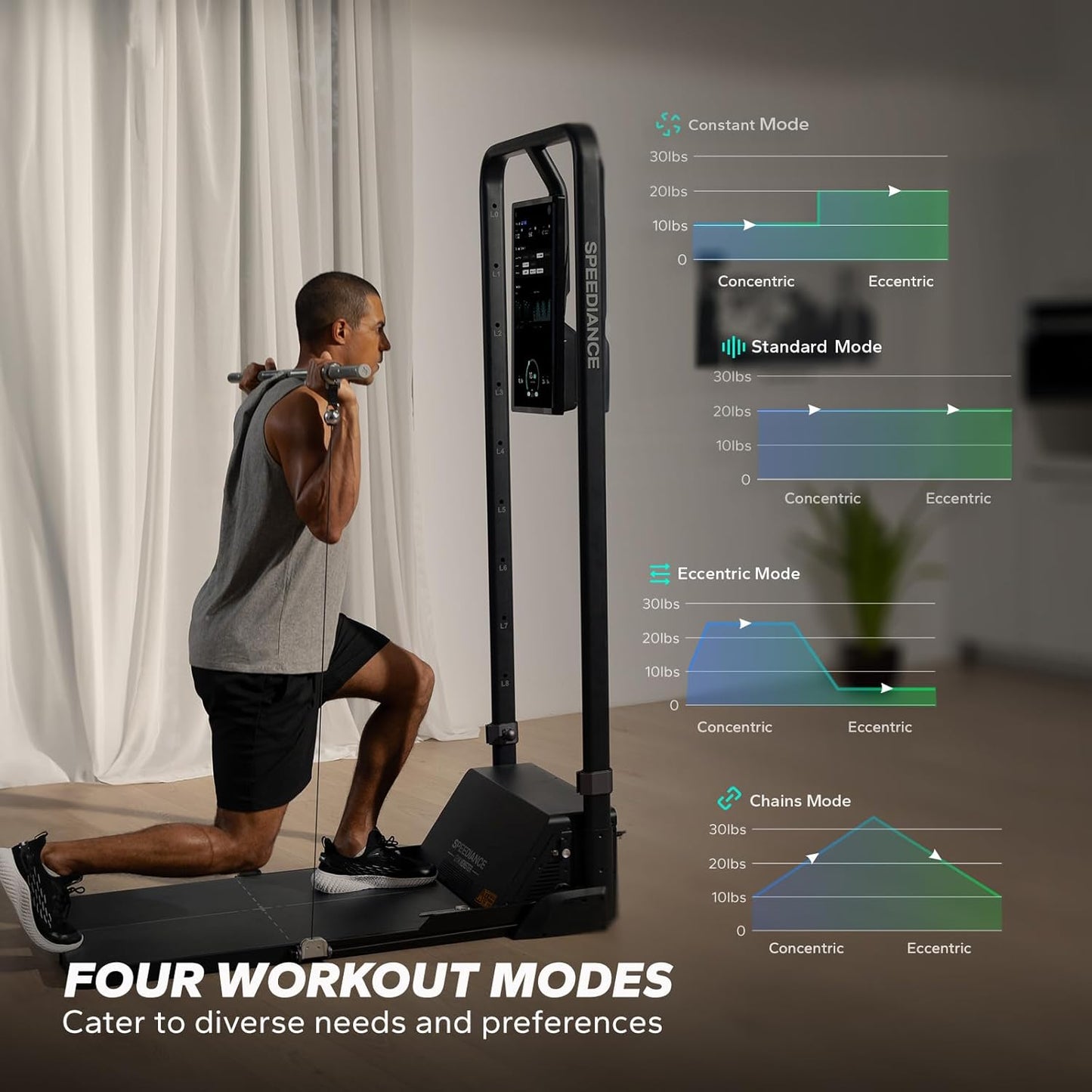 Speediance Gym Monster All-in-One Smart Home Gym