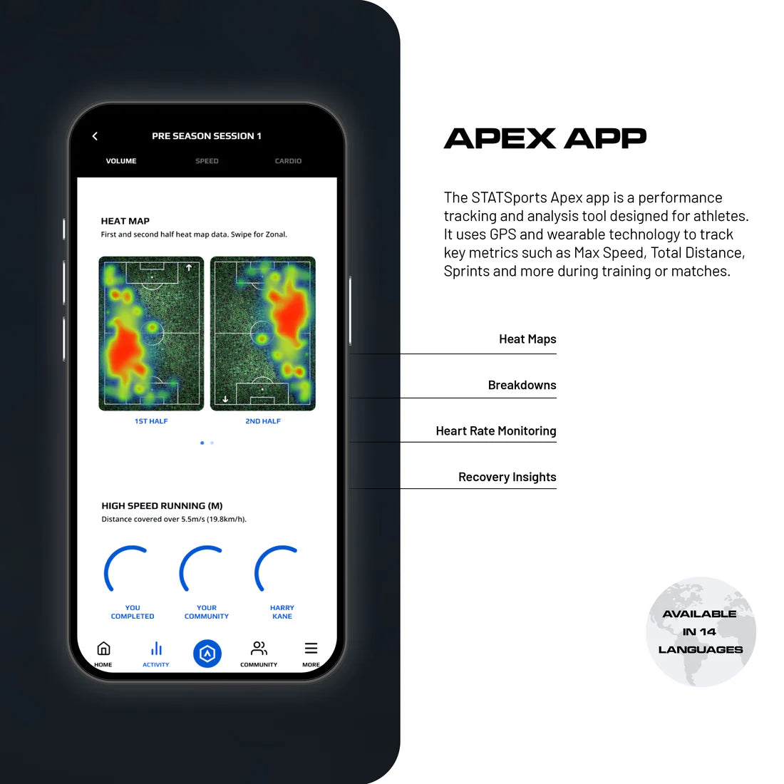 STATSports Women's APEX Performance Pack